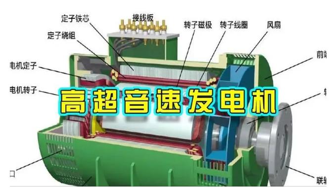 元宝颠覆你对发电方式的认知!中国革命性发电机公开揭秘